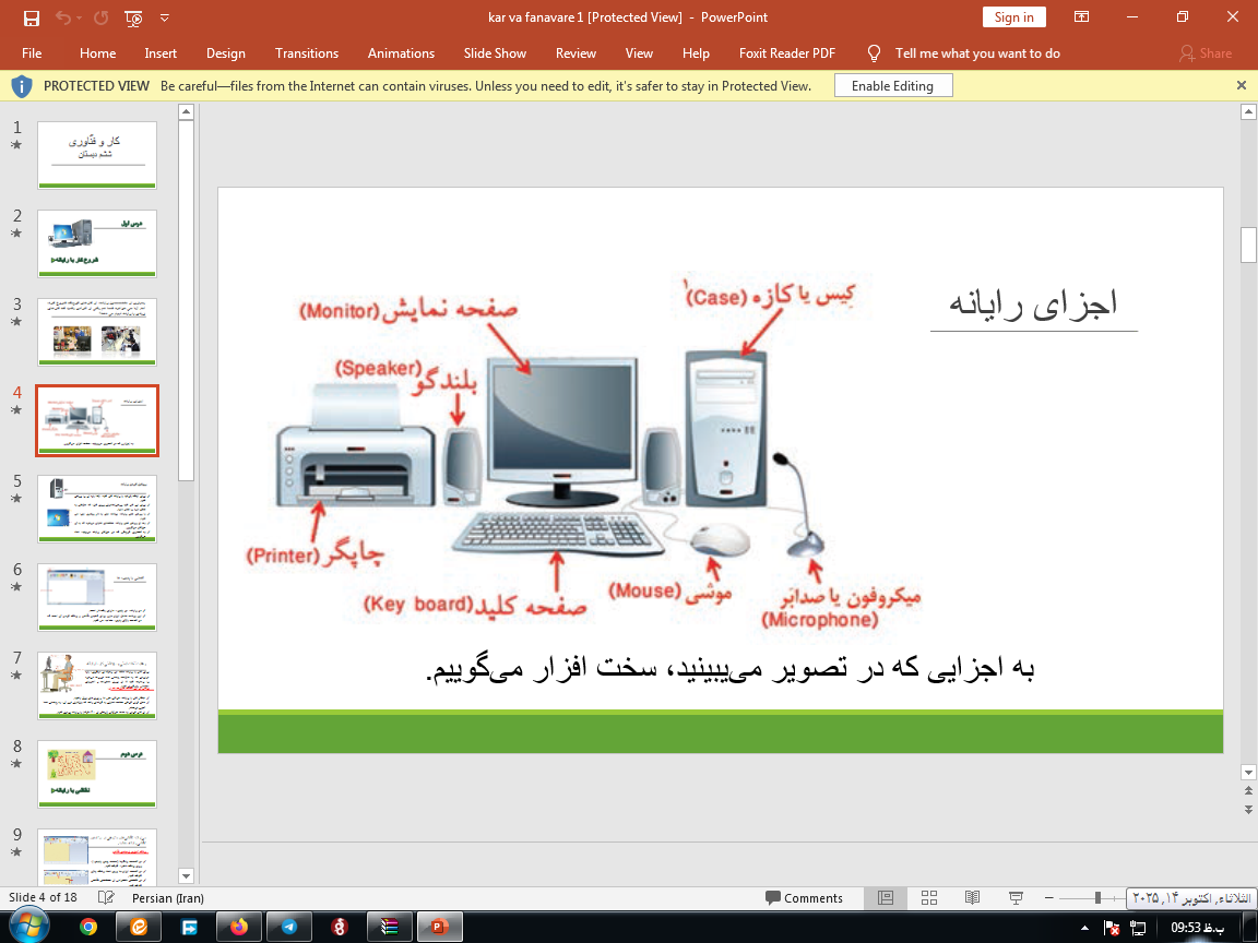 دانلود پاورپوینت کلیه دروس کار فناوری ششم